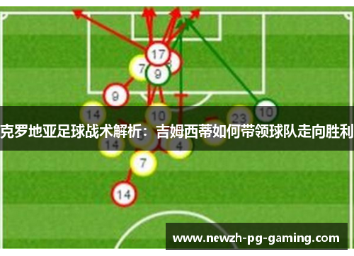 克罗地亚足球战术解析：吉姆西蒂如何带领球队走向胜利
