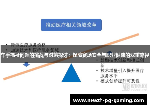车手福祉问题的挑战与对策探讨：保障赛场安全与职业健康的双重路径