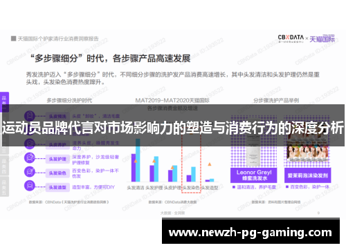 运动员品牌代言对市场影响力的塑造与消费行为的深度分析