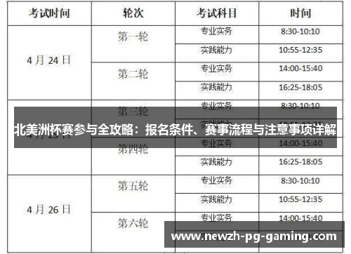 北美洲杯赛参与全攻略:报名条件、赛事流程与注意事项详解 北美洲杯赛参与全攻略:报名条件、赛事流程与注意事项详解