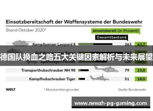 德国队换血之路五大关键因素解析与未来展望 德国队换血之路五大关键因素解析与未来展望