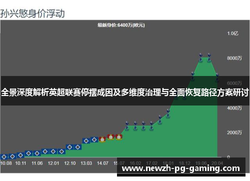 全景深度解析英超联赛停摆成因及多维度治理与全面恢复路径方案研讨 全景深度解析英超联赛停摆成因及多维度治理与全面恢复路径方案研讨