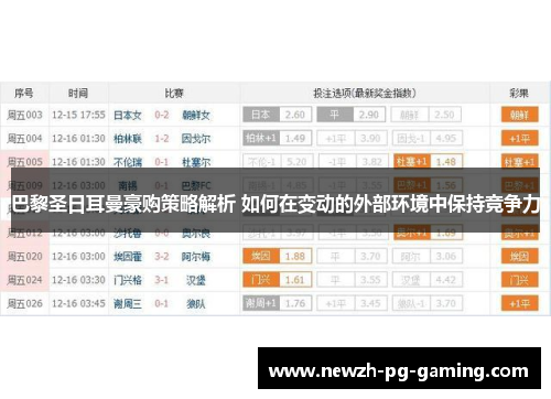 巴黎圣日耳曼豪购策略解析 如何在变动的外部环境中保持竞争力 巴黎圣日耳曼豪购策略解析 如何在变动的外部环境中保持竞争力