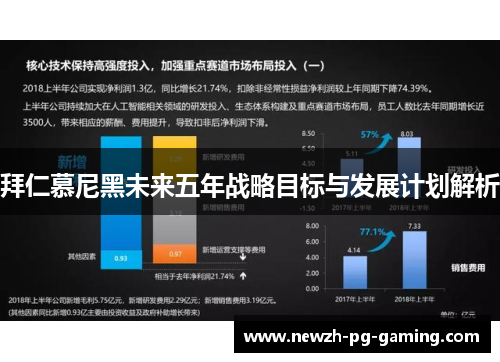 拜仁慕尼黑未来五年战略目标与发展计划解析 拜仁慕尼黑未来五年战略目标与发展计划解析