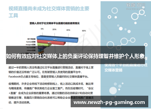 如何有效应对社交媒体上的负面评论保持理智并维护个人形象