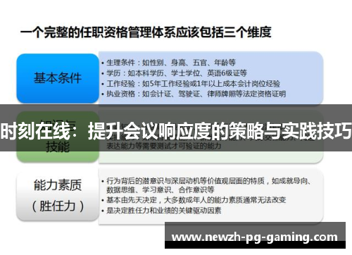 时刻在线：提升会议响应度的策略与实践技巧