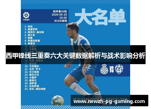 西甲锋线三重奏六大关键数据解析与战术影响分析